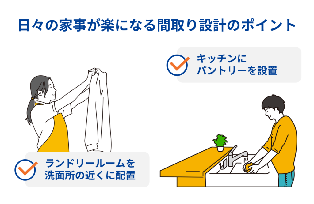 日々の家事が楽になる間取り設計のポイント