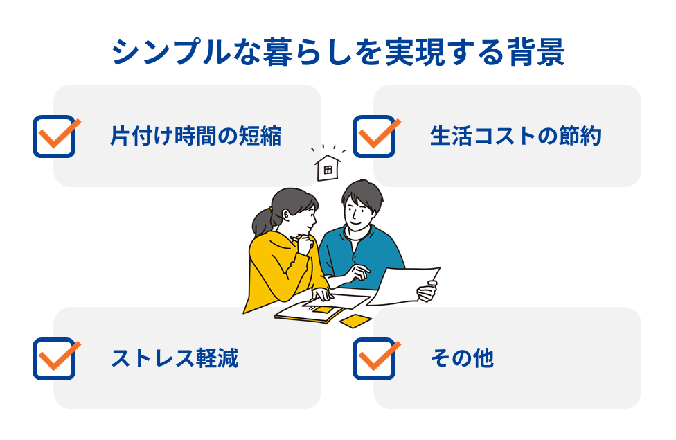 シンプルな暮らしを実現する背景