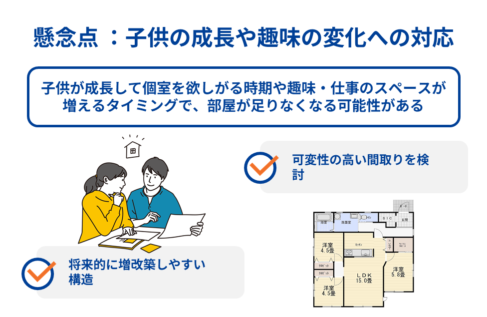 懸念点 :子供の成長や趣味の変化への対応
