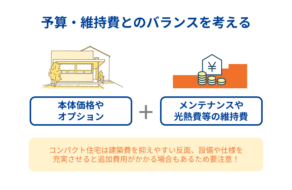 予算・維持費とのバランスを考える