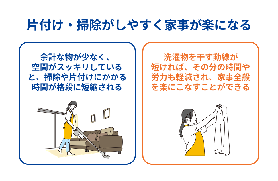 メリット1: 片付け・掃除がしやすく家事が楽になる