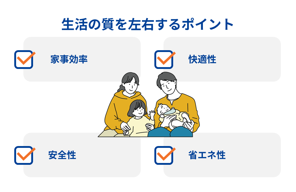 生活の質を左右するポイント