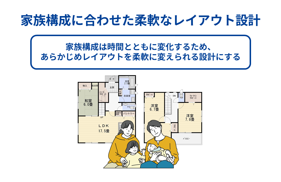 家族構成に合わせた柔軟なレイアウト設計
