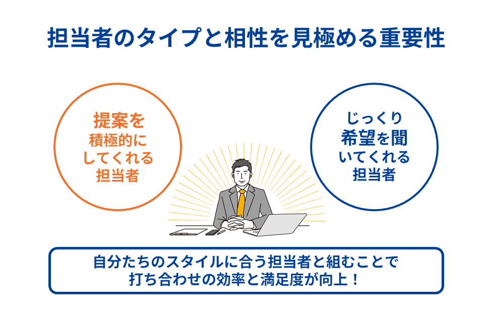 担当者のタイプと相性を見極める重要性