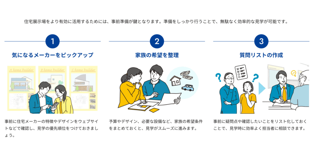 ハウスメーカーと話すときに押さえたい注意事項