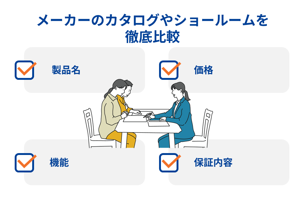 メーカーのカタログやショールームを徹底比較