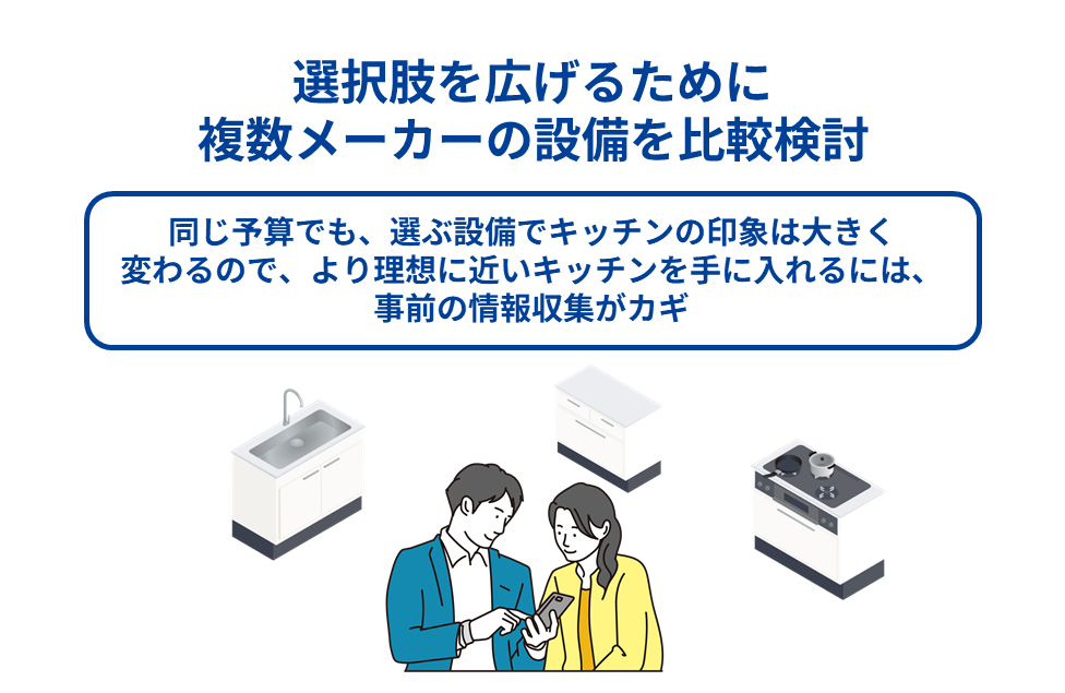 選択肢を広げるために複数メーカーの設備を比較検討