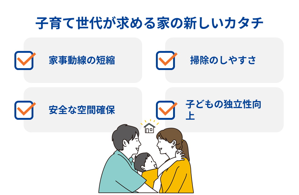 子育て世代が求める家の新しいカタチ
