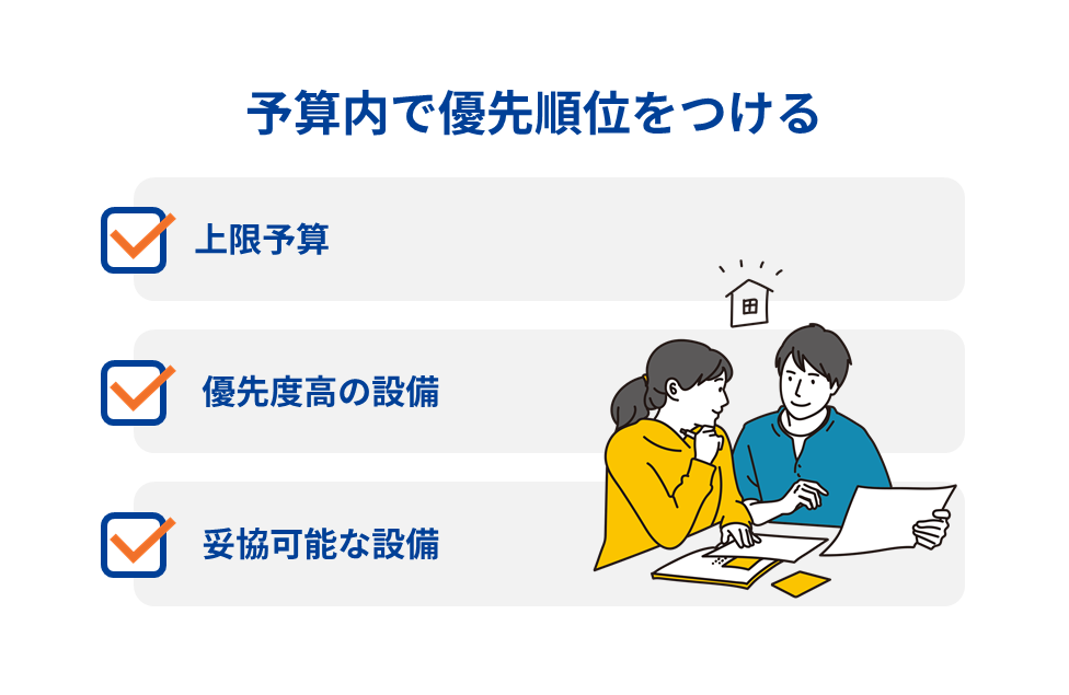予算内で優先順位をつける