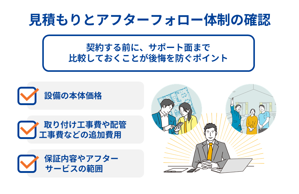 見積もりとアフターフォロー体制の確認