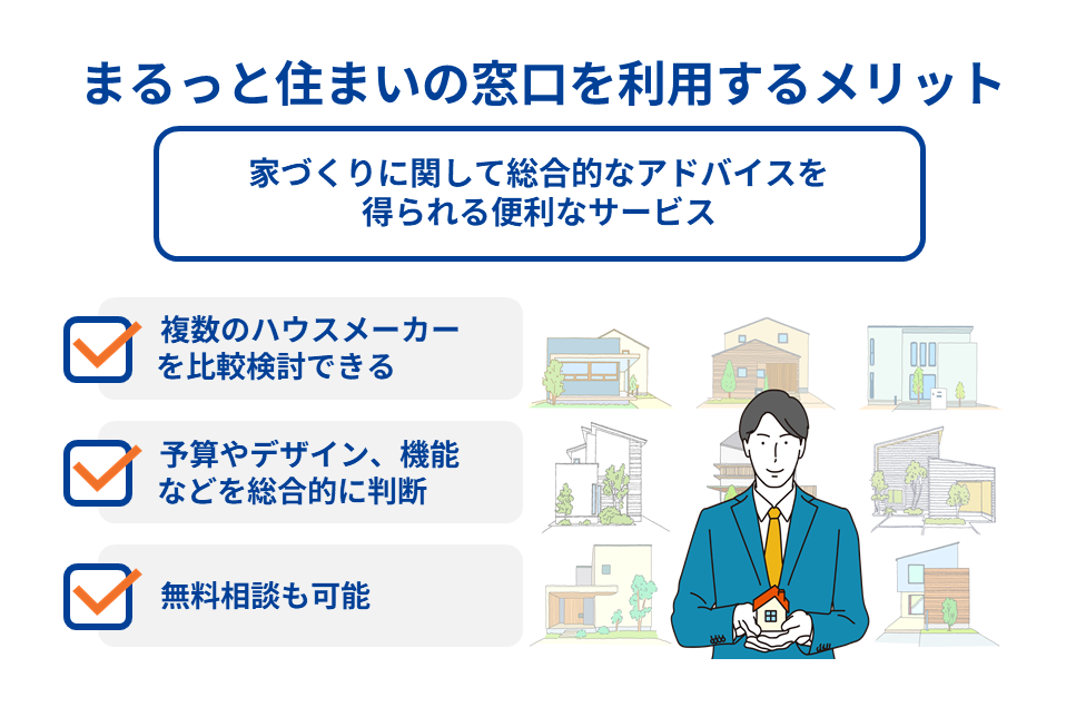 まるっと住まいの窓口を利用するメリット