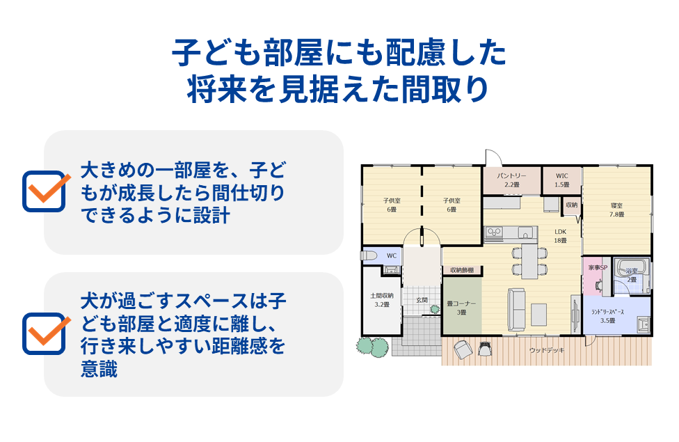 子ども部屋にも配慮した将来を見据えた間取り