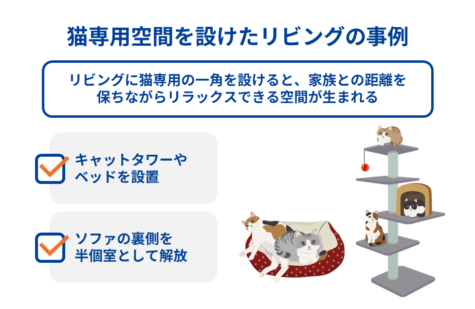 猫専用空間を設けたリビングの事例