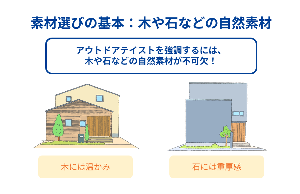 素材選びの基本:木や石などの自然素材