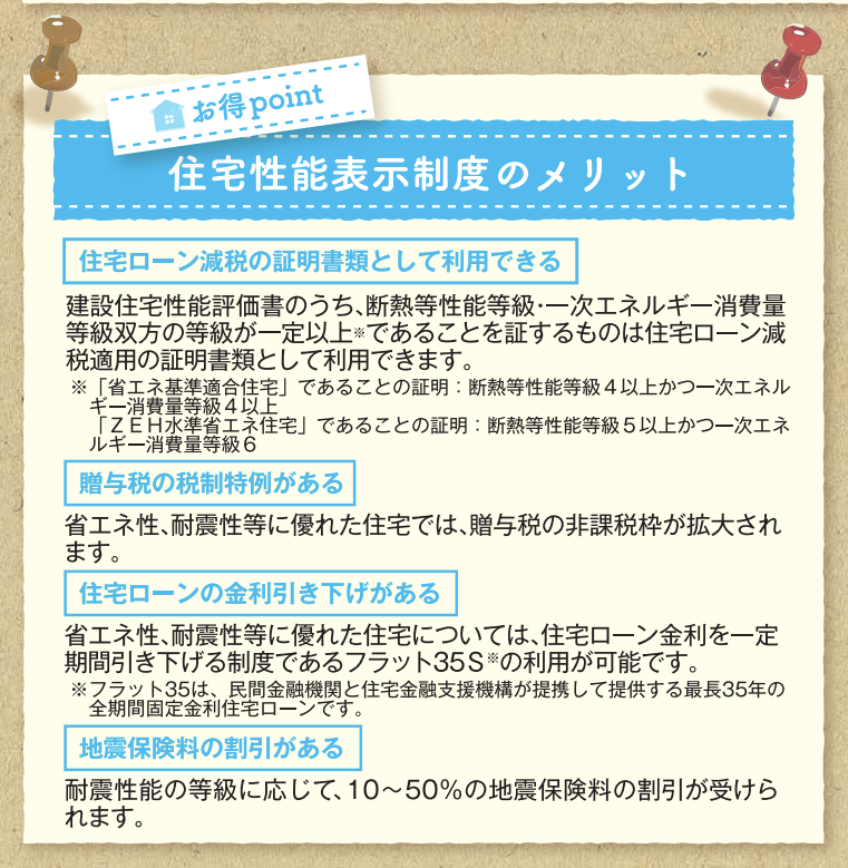 耐震等級3の木造住宅を選ぶメリット