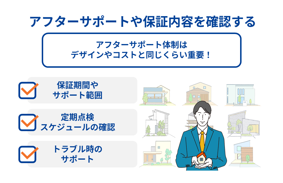 アフターサポートや保証内容を確認する
