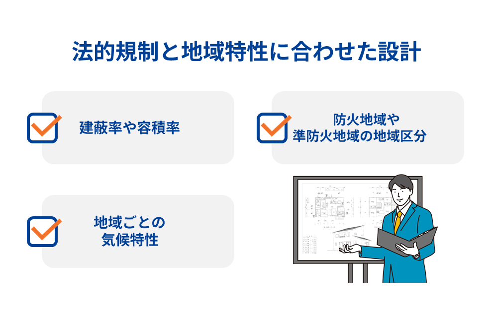 法的規制と地域特性に合わせた設計