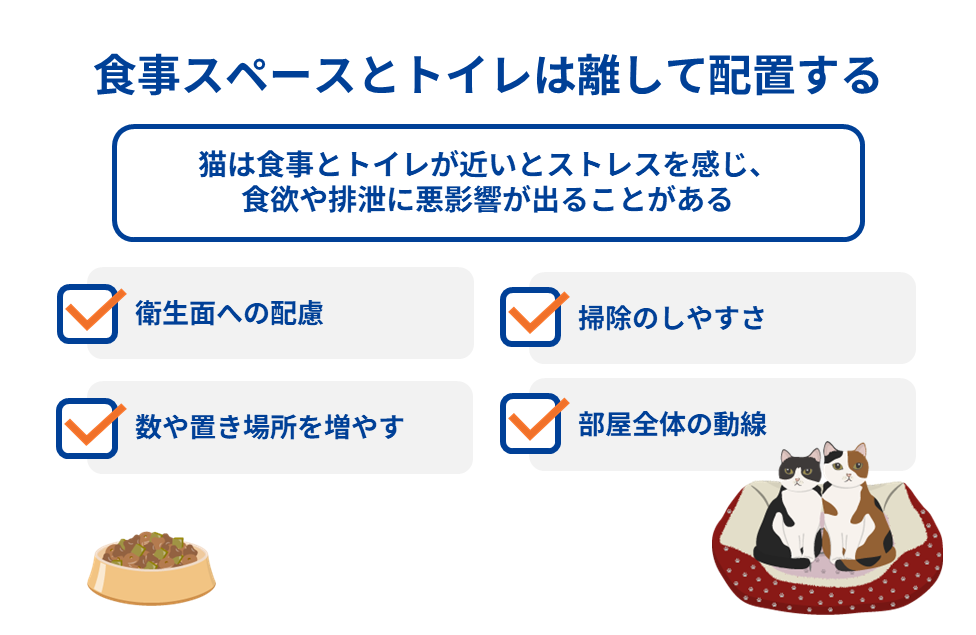 食事スペースとトイレは離して配置する
