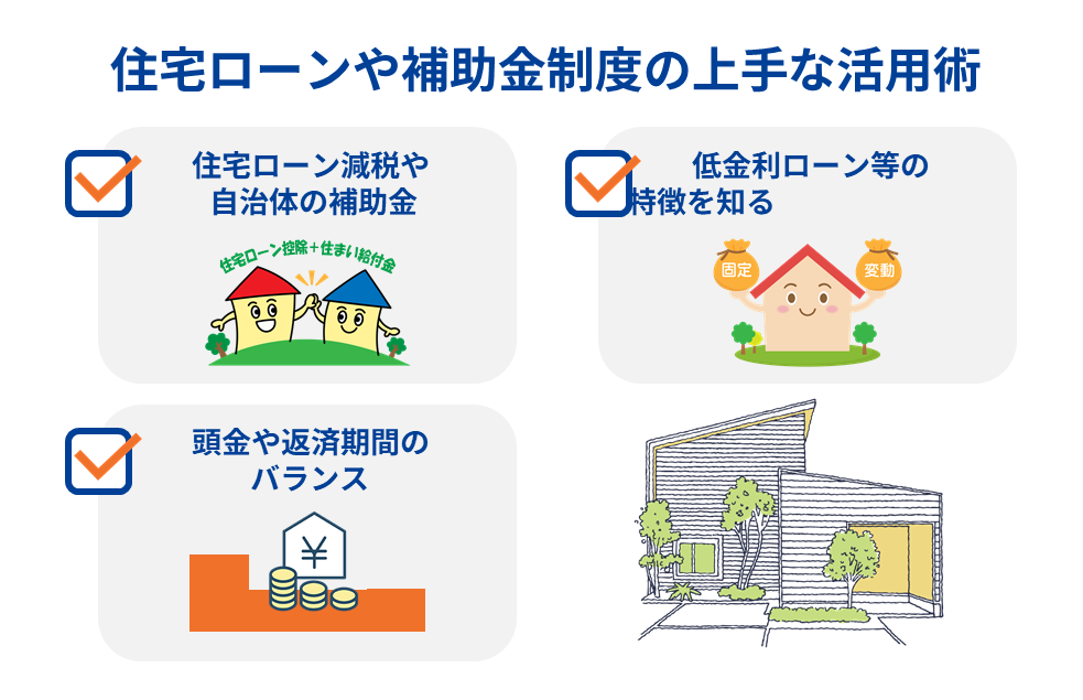 住宅ローンや補助金制度の上手な活用術