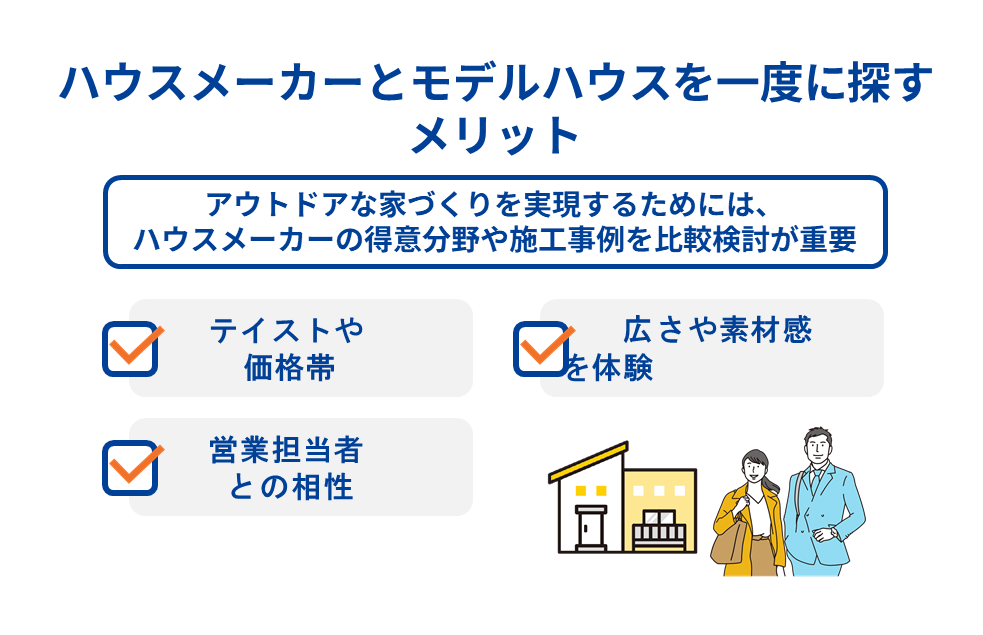 ハウスメーカーとモデルハウスを一度に探すメリット