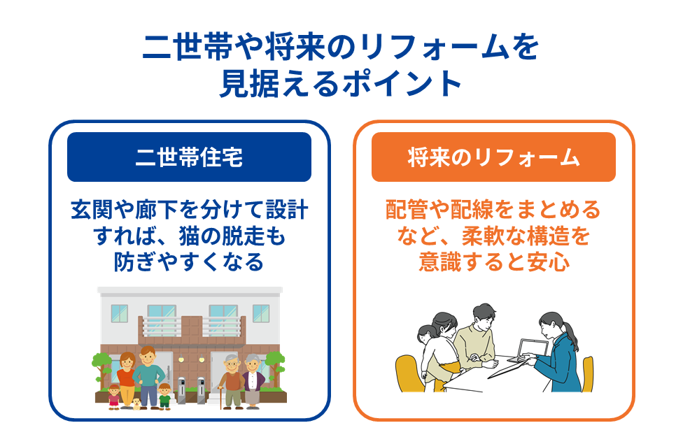 二世帯や将来のリフォームを見据えるポイント