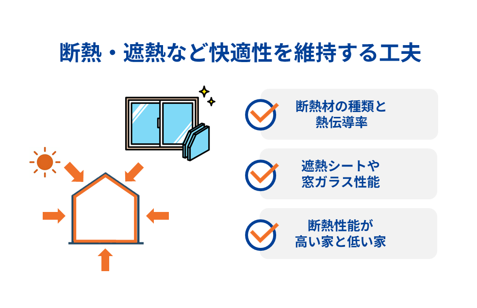 断熱・遮熱など快適性を維持する工夫