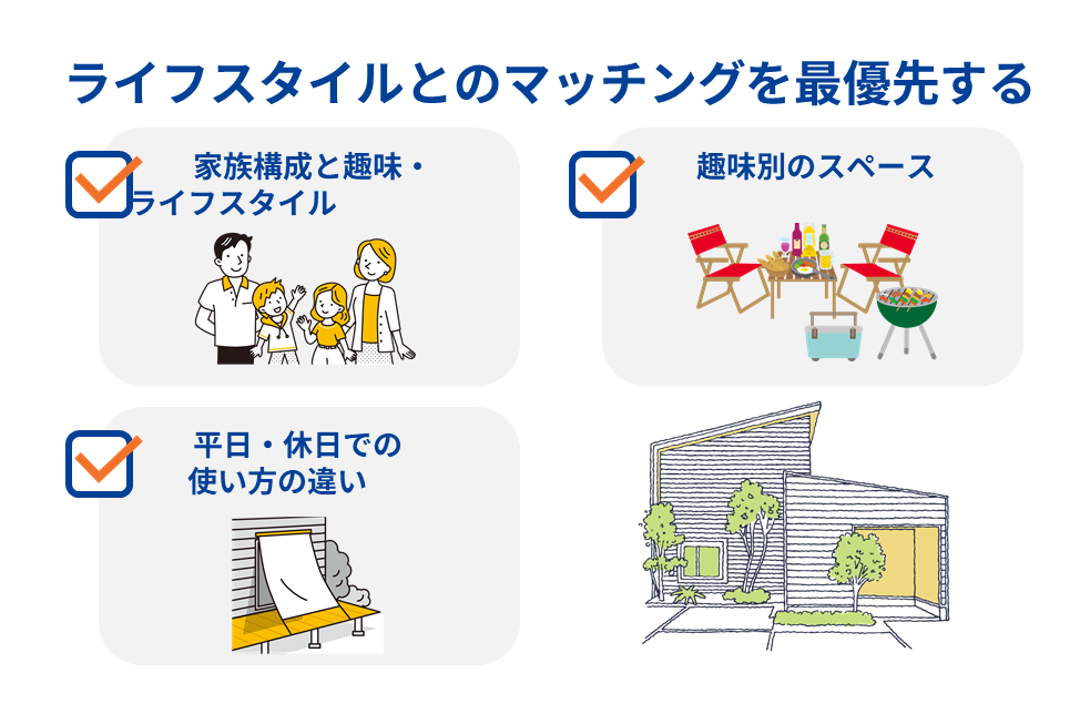 ライフスタイルとのマッチングを最優先する