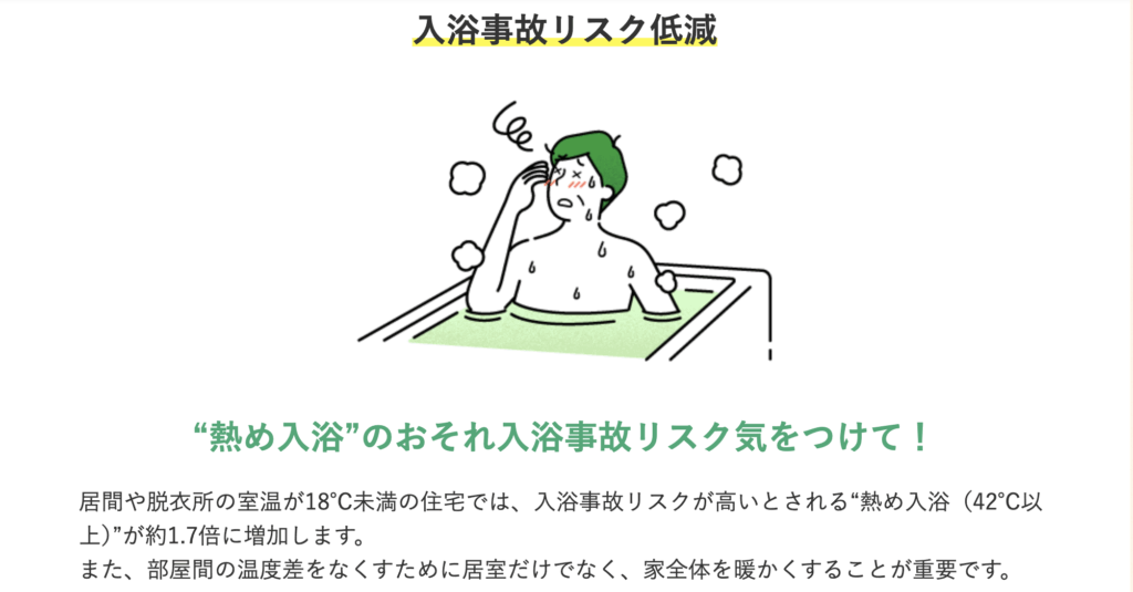 2. ヒートショックを予防できる