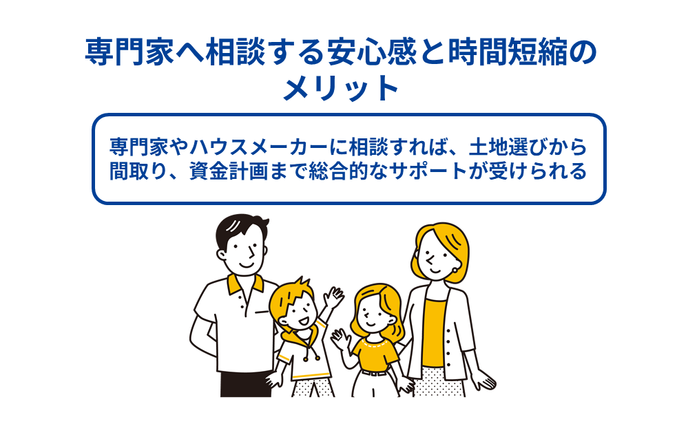 専門家へ相談する安心感と時間短縮のメリット