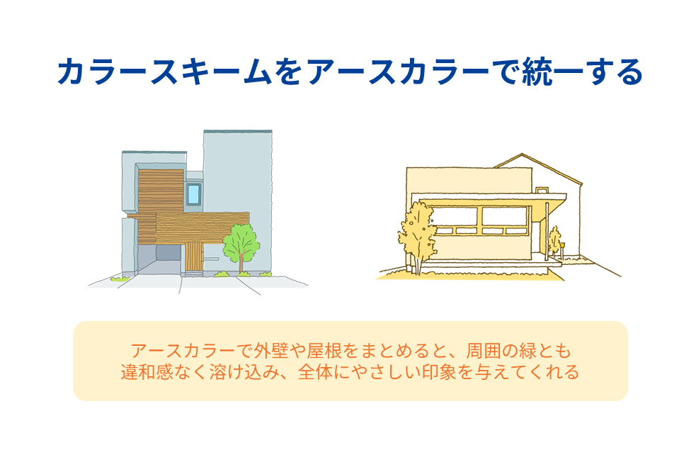 カラースキームをアースカラーで統一する