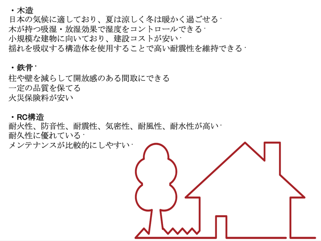 11. 構造や工法の選択