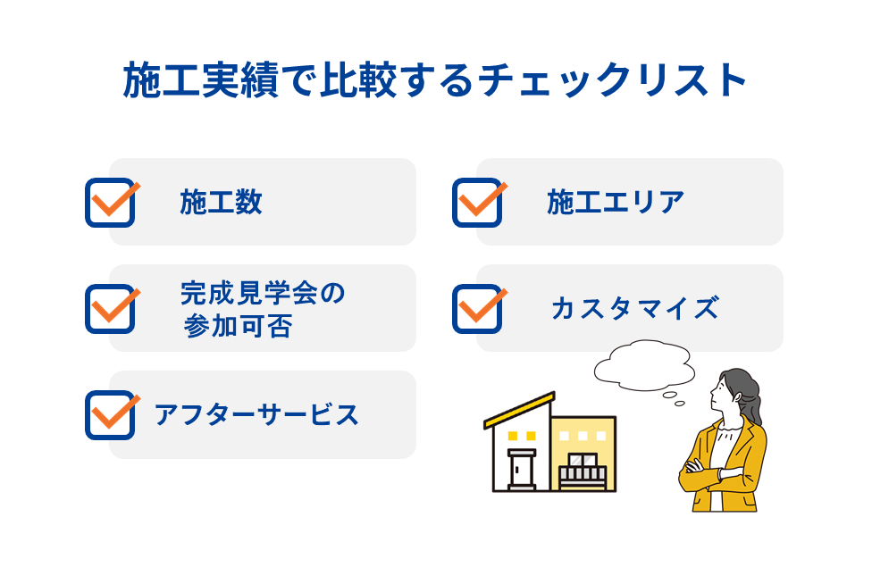 施工実績で比較するチェックリスト