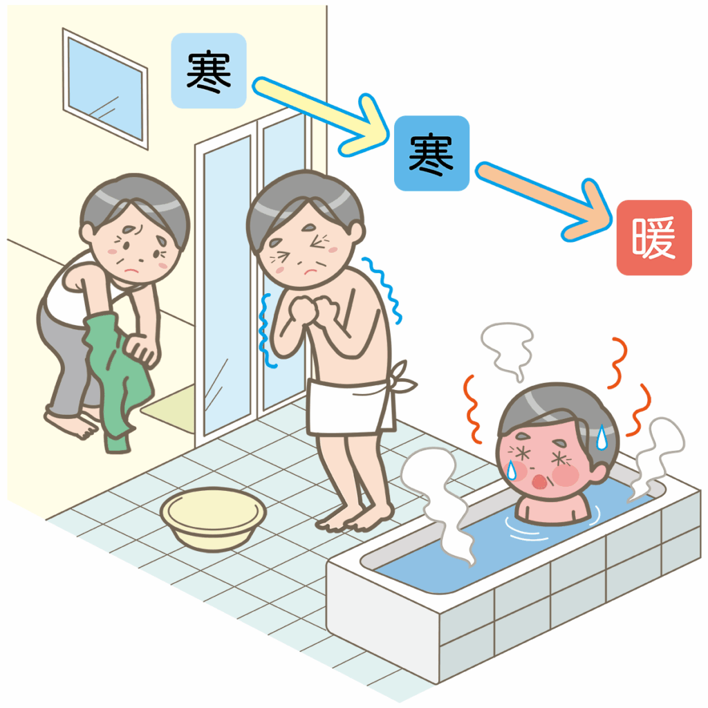暖房機能でヒートショックを予防できる