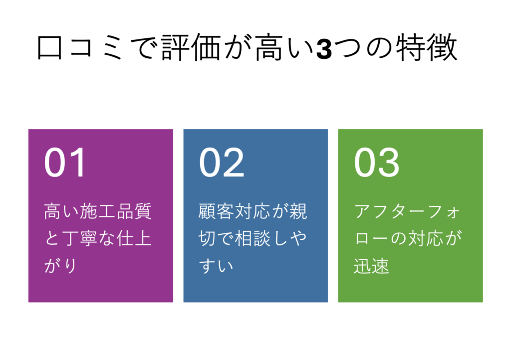信頼性と実績を見極める方法