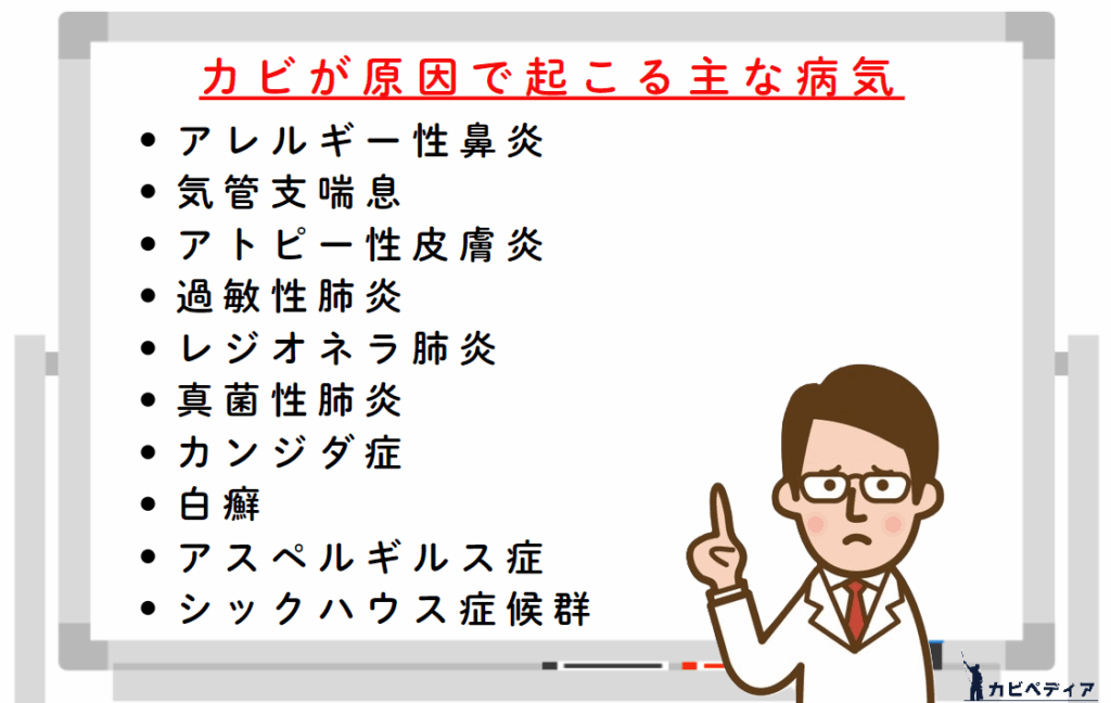 家族の健康リスクを最小限にする視点