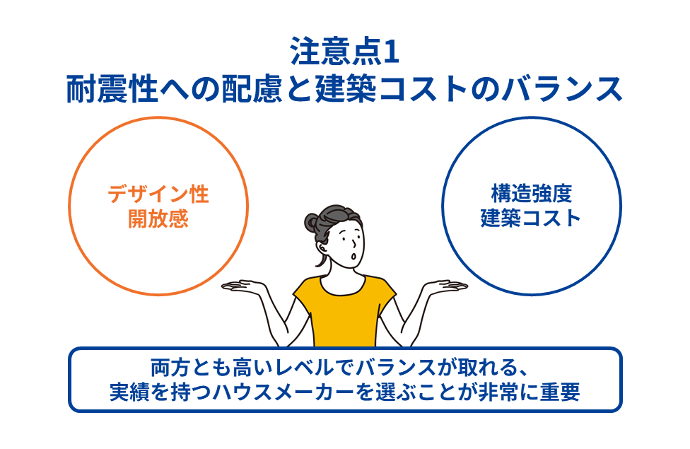 注意点1 耐震性への配慮と建築コストのバランス