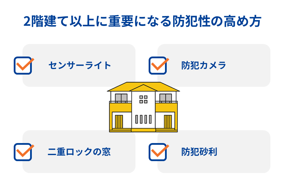 2階建て以上に重要になる防犯性の高め方