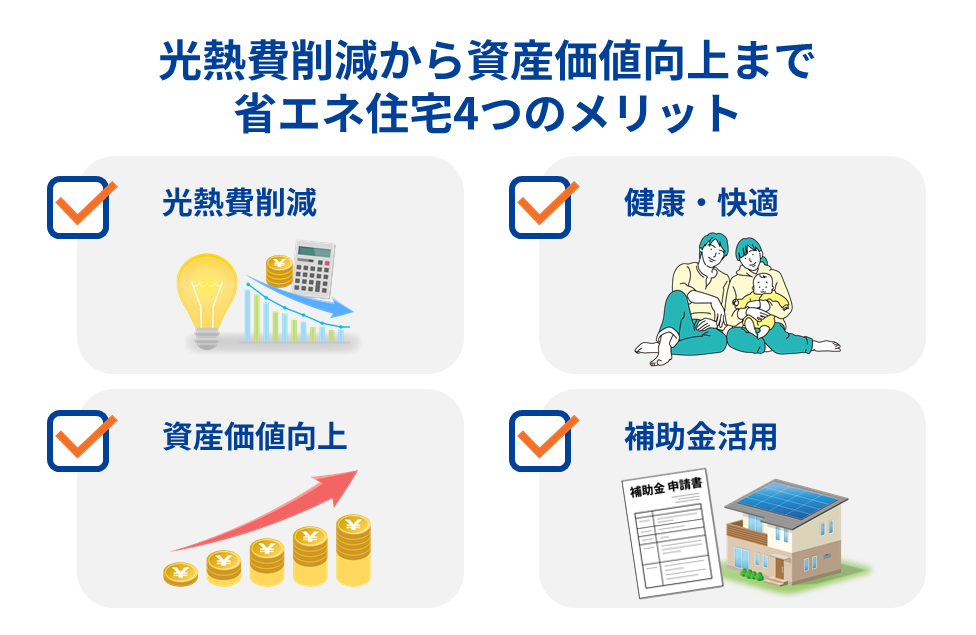 光熱費削減から資産価値向上まで 省エネ住宅4つのメリット