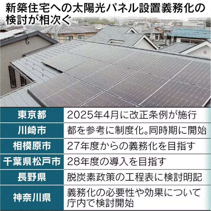 「新築に太陽光発電は必須？」2025年からの設置義務化の動きを正しく理解する