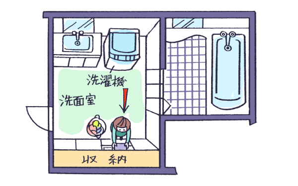 洗濯が驚くほど楽になる「洗う→干す→しまう」が一直線の間取り