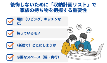 後悔しないための「収納計画リスト」