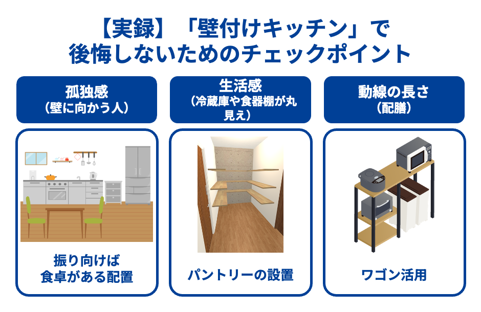 【実録】「壁付けキッチン」で後悔しないためのチェックポイント