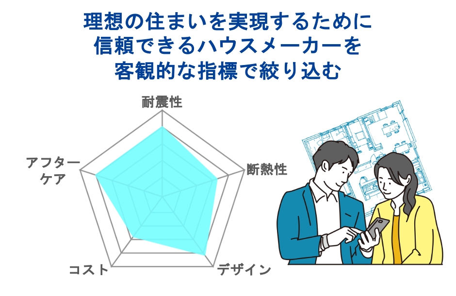 理想の住まいを実現するために信頼できるハウスメーカーを客観的な指標で絞り込む