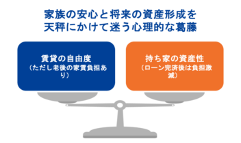 家族の安心と将来の資産形成を天秤にかけて迷う心理的な葛藤