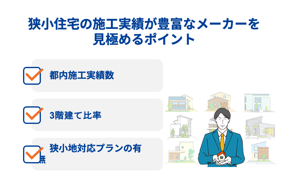 狭小住宅の施工実績が豊富なメーカーを見極めるポイント