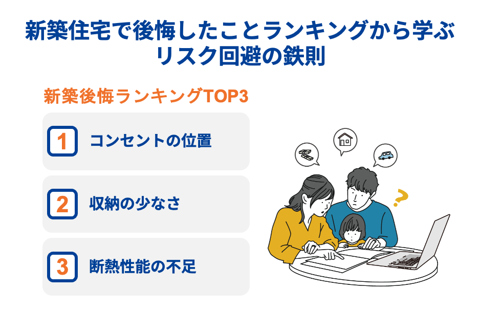 新築住宅で後悔したことランキングから学ぶリスク回避の鉄則