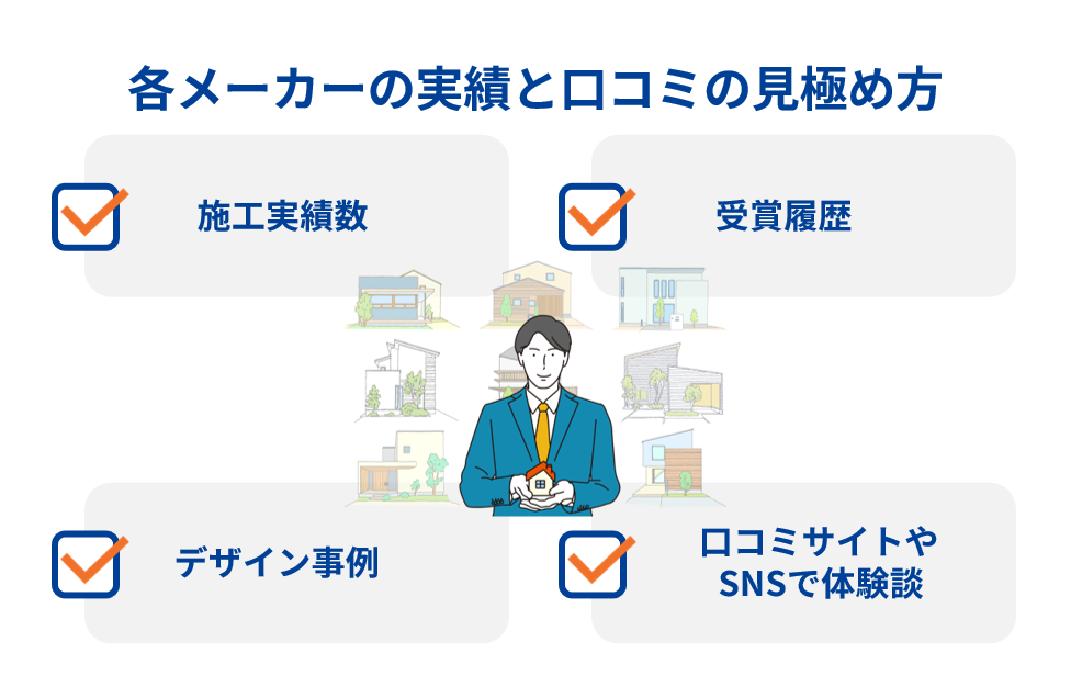 信頼できるハウスメーカーを客観的な情報に基づいて絞り込む方法