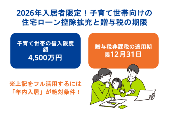 2026年入居者限定！子育て世帯向けの住宅ローン控除拡充と贈与税の期限