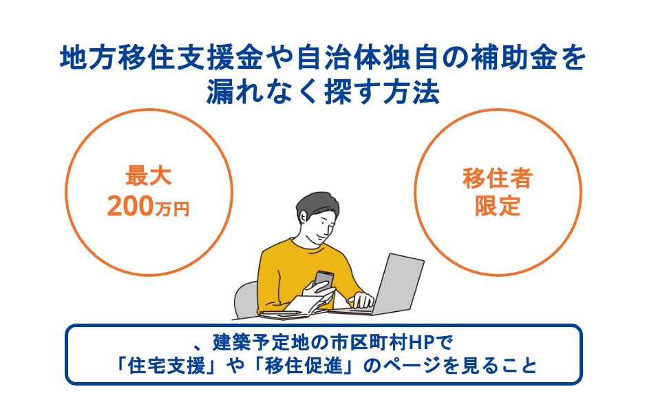 地方移住支援金や自治体独自の補助金を漏れなく探す方法