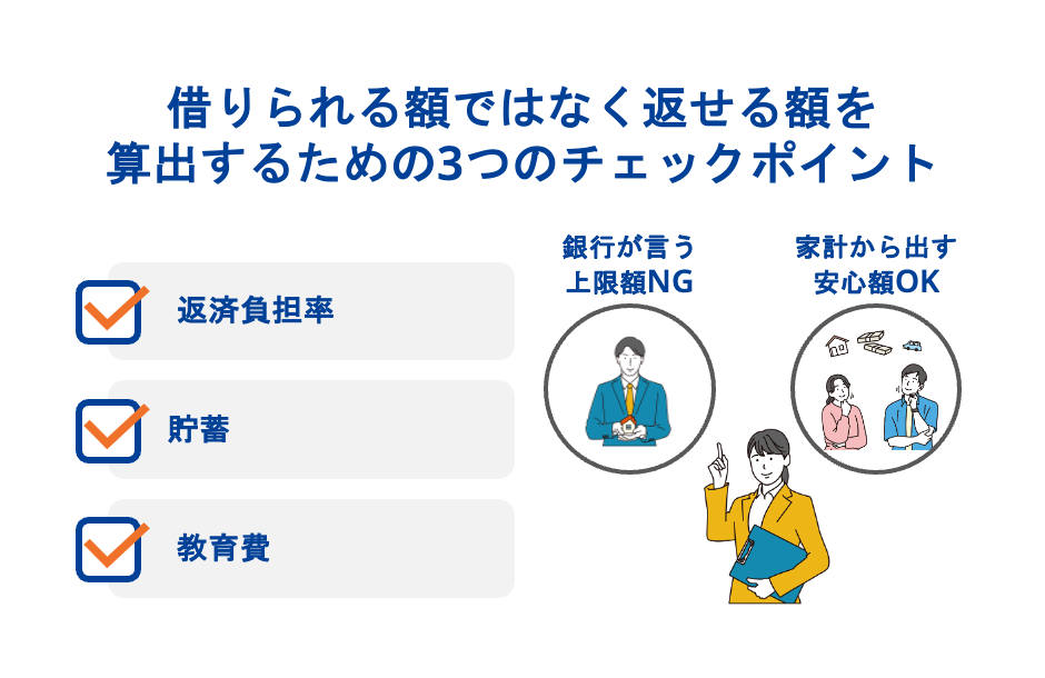借りられる額ではなく返せる額を算出するための3つのチェックポイント